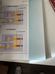 Introduction to Fluid Power Textbook by James L. Johnson – Delmar Cengage