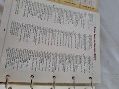 THE FAMILY CIRCLE COOKBOOK „New Tastes for New Times” 1992 645 pages WONDERFUL!