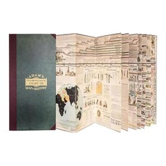 Adam’s Synchronological Chart or Map of History Vintage World History Timeline
