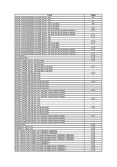 TAKEUCHI TB260 Hydraulic Excavator Parts Manual SN 126000002 Up – COIL SECURED