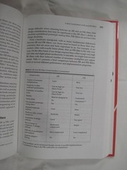Lot books Digital Signal Processing Electronic Communication DSP Computer