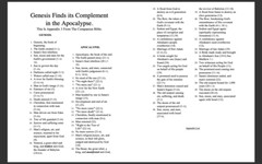 THE COMPANION BIBLE – E W Bullinger- Christian Scripture Commentary Study on CD