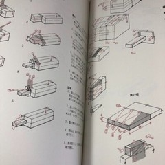 Wooden Architecture and joints Japanese traditional architectural techniques