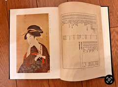 Ukiyo-e Taisei Volume 1-12 Toho Shoin, 1931 publish 浮世絵大成
