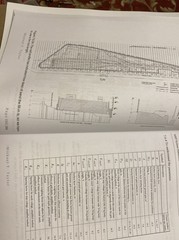 MEP System Handbook For Railway System , Michael T. Taylor.
