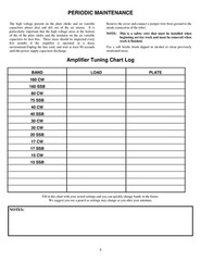 AMERITRON AL-811H HF Power Linear Amplifier Instruction Manual – WIRE BIND
