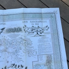 leonard’s chronological and geographical family guide to the holy bible poster