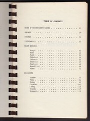 A Nut Above the Rest – Beer Nuts Recipe Cookbook 1986 spiral bound 134 pages