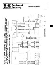 KAWASAKI ZN1300 Motorcycle Technical Training Manual 1984, BINDING – COVERED