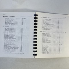 Hot Springs South Dakota SD Cookbook Vintage 1983 Black Hills house wife cookie