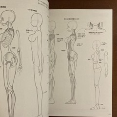 How to Draw a Girl’s Body: Character Bones and Flesh Art Book Illustration