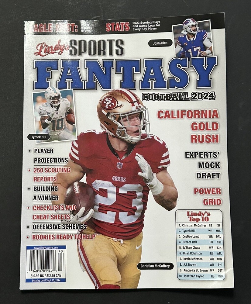 Lindy’s Sports Fantasy Football 2024 California Gold Rush Mock Draft Projections