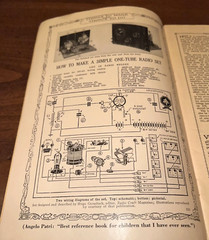 The Book of Knowledge FUN BOOK Grolier Society 1938 – 14 Pages