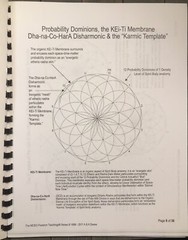 VOYAGERS, ASHAYANA DEANE, Sliders 9 DVD’S, Complet4 Discs) & Booklet, 36 Pages