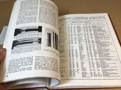 1981 HANDLOADING – A Publication of the NRA – 322 Pages With Dust Cover