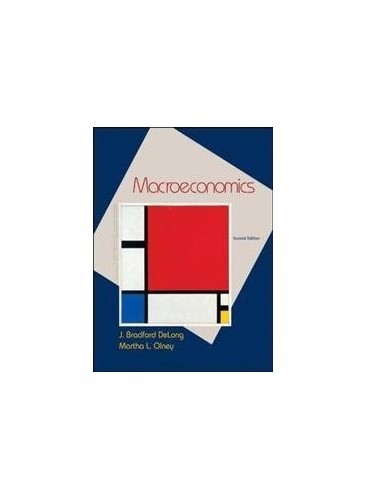 Macroeconomics – VERY GOOD
