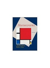Macroeconomics – VERY GOOD