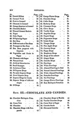 1823 The Italian Confectioner Vintage Cook Book 291 Pages