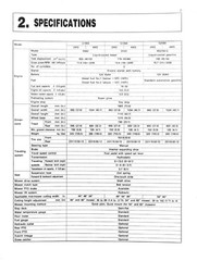 KUBOTA G2000 G1900 G1800 Operators Manual TOUGH BINDING – PROTECTIVE COVERED