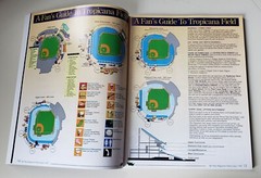 1998 Tampa Bay Devil Rays Bundle (Inaugural Program/Pocket Schedule/News) MLB