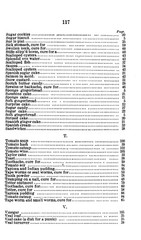 1893 The Worlds Fair Recipe Cook Book 119 Pages