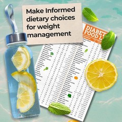 Water-Resistant Diabetic Food List & Glycemic Index Organizer – Portable Comfort