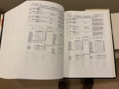 The Baseball Encyclopedia – Complete and Official Record of MLB (1982 edition)