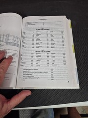 The Bible in 90 Days: Cover-to-Cover in 12 Pages a Day (NIV) / 2005 Hardcover