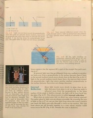 THE PHYSICAL UNIVERSE by Konrad Krauskopf (Schaum’s Outline Series in Science)