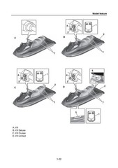 YAMAHA WaveRunner VX1050C F4G Deluxe VX1050B Cruiser Limited Service Manual Manu