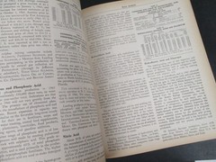 Stock Buyer’s Compendium of American Industry by Standard & Poor’s 1967 5th Ed