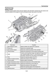 YAMAHA WaveRunner V1 VX1050E Sport VX1050D Service Manual , FOLDOUTS