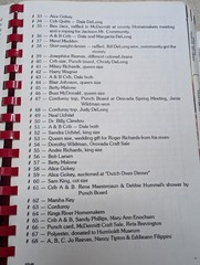 1988 Partyline Cookbook 260 Pages Spiral Paperback Vintage Jackson Mountain