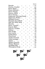 1906 One Hundred & One Candies Vintage Cook Book 84 Pages