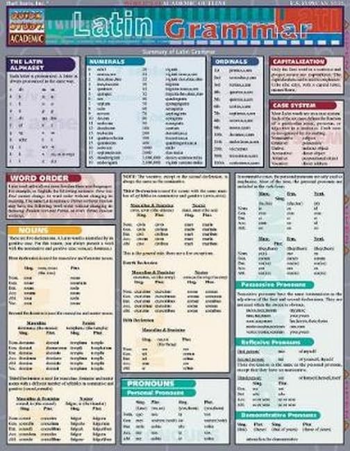 Latin Grammar (Quickstudy: Academic) – Pamphlet By BarCharts, Inc. – VERY GOOD