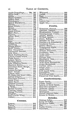 1874 The Kansas Home Vintage Cook Book 288 Pages