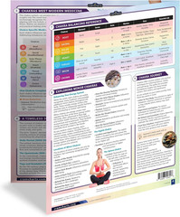 Chakras – 4-Page Laminated Quick Reference Guide for the 7 Chakra System, Energy