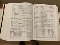 The Baseball Encyclopedia – Complete and Official Record of MLB (1982 edition)