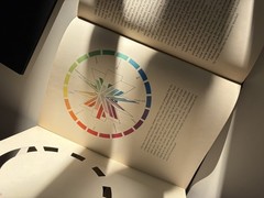 Three Monographs on Color 1935 HC Slipcased 3 Vol Set VG Design Printing