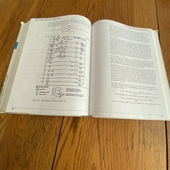 Industrial Hydraulics Manual Hardcover