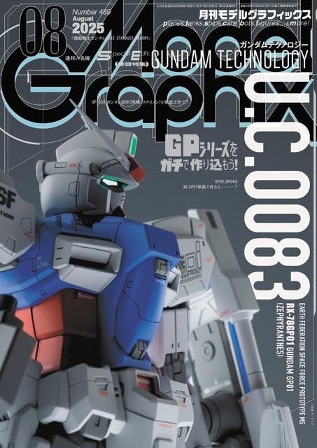 ModelGraphix August 2025 issue