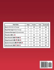 Pinochle Score Pads 120 Pages: Personal Scoresheet Record Book,…