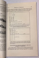 UCLA Berkeley Bulletin 670 Oct. 1942 Irrigation By Sprinkling J.E Christiansen