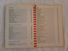 Cook Book Compiled By Council 106 Polish National Alliance 1968-1976 Spiral Bind