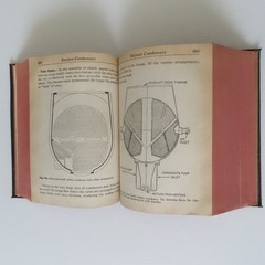 VTG Audels Pumps Hydraulics Air Compressors Practical Guide, Frank D Graham 1943