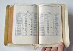 Holy Bible (King James Version) – vintage sc, The National Bible Press
