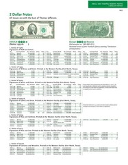 Friedberg Catalog Paper Money Of The United States Colonial – Present Hardcover