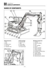 TAKEUCHI TB285 TB290 Hydraulic Excavator Operators Manual, LOOP FIXED – COVERING