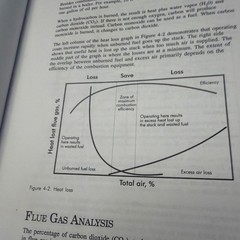 Boiler Operator’s Exam Preparation Guide , Sauselein, Theodore B., Hardcover.