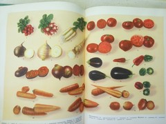 КУЛИНАРИЯ 1955 Cooking GOSTORGIZDAT Moscow Vintage USSR 960 pages